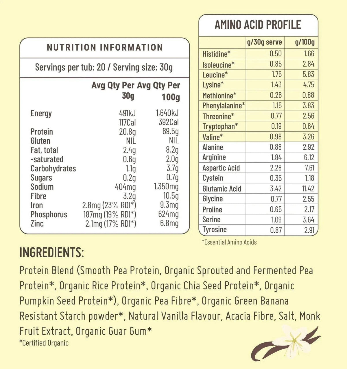 Fodbods - Double Elevate Protein Powder Bundle