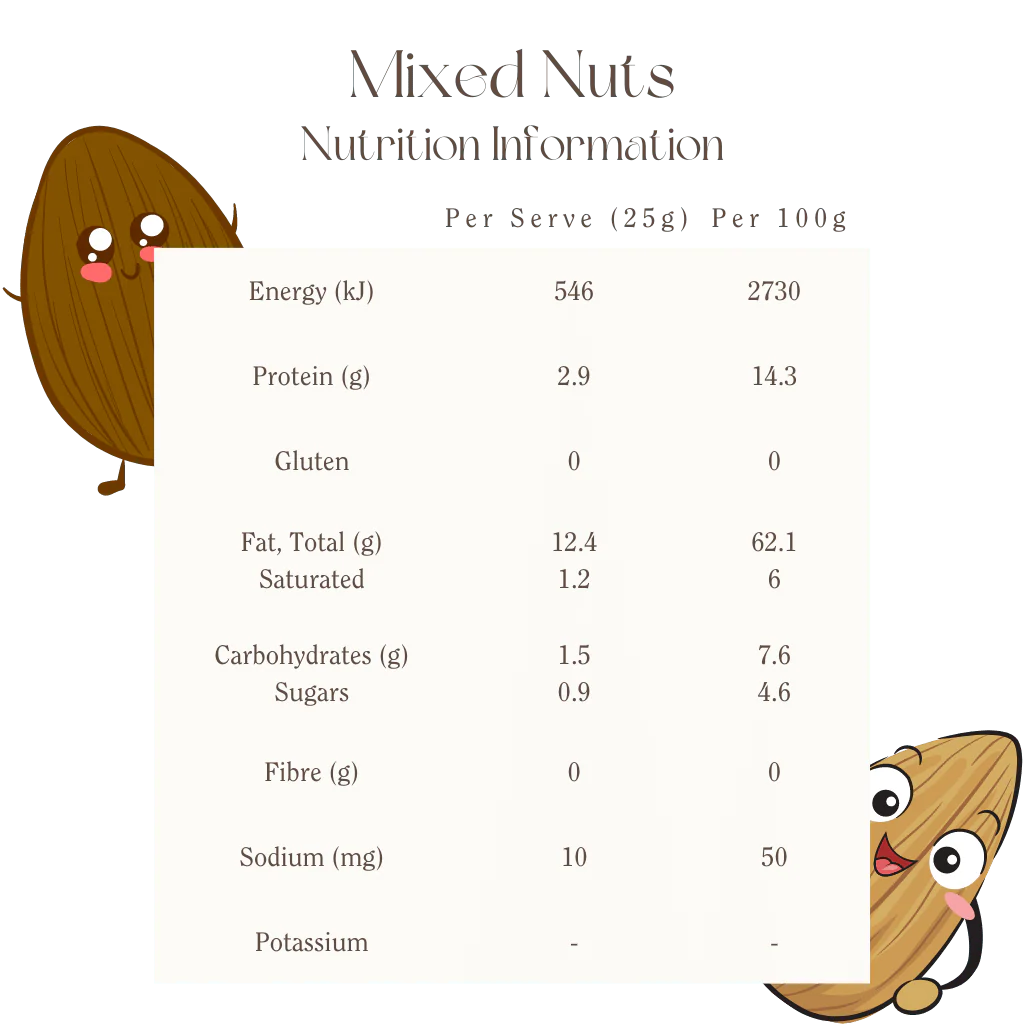 Mindful Foods - Nuts