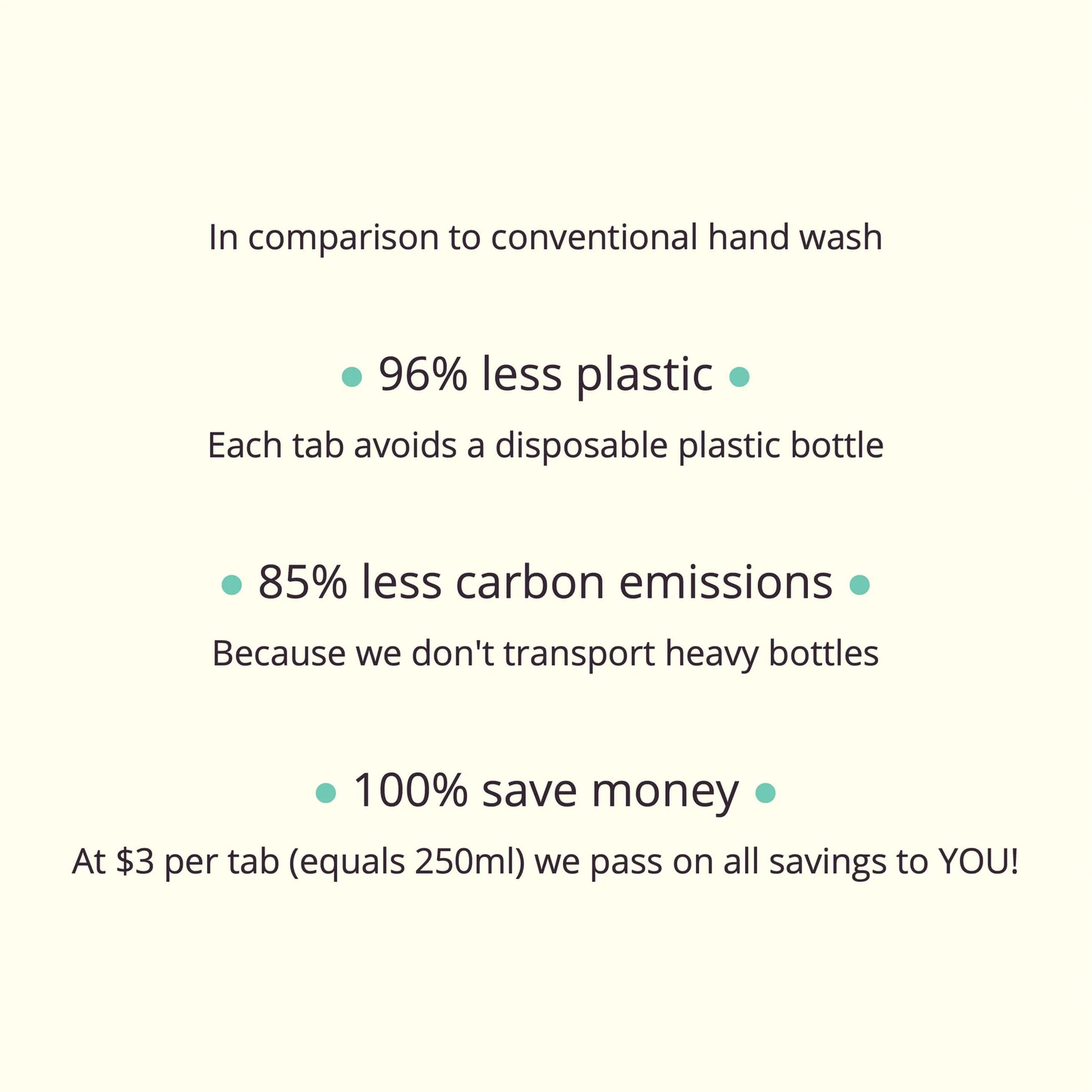 evercleaner - Hand Wash Bundles