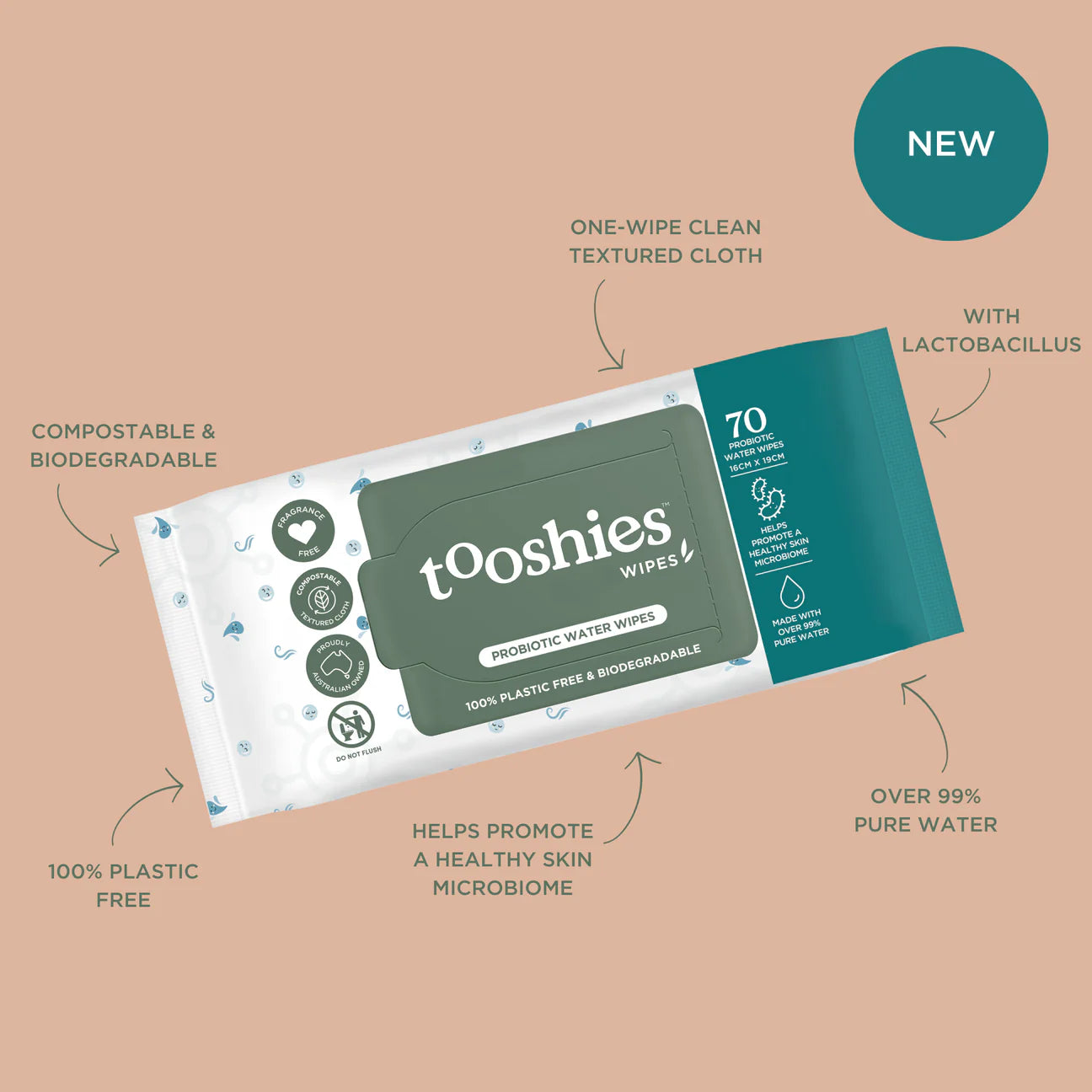 Tooshies - Probiotic Water Wipes