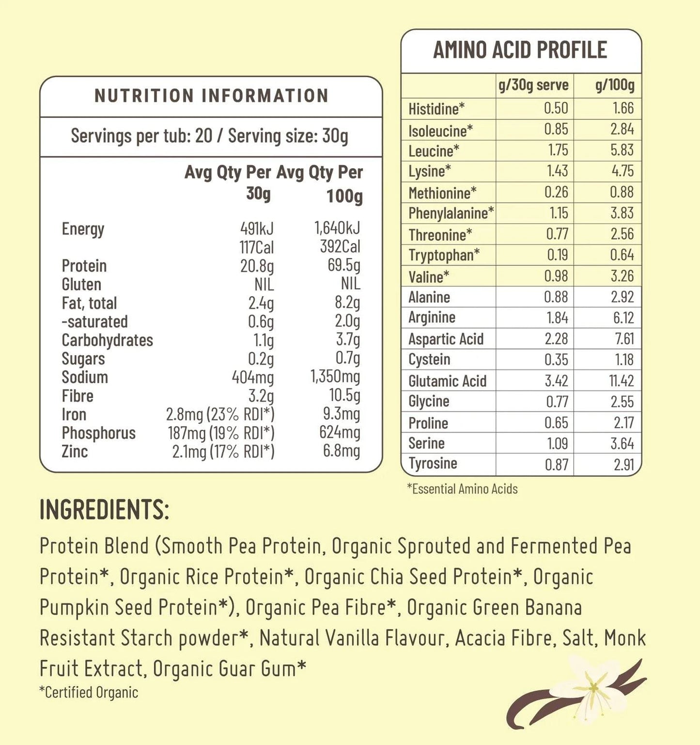 Fodbods - Double Elevate Protein Powder Bundle