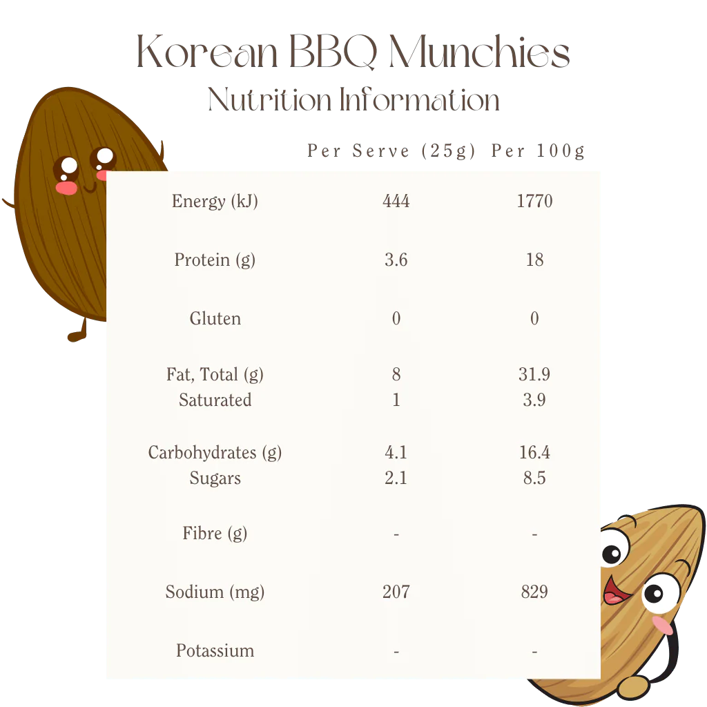 Mindful Foods - Korean BBQ Munchies