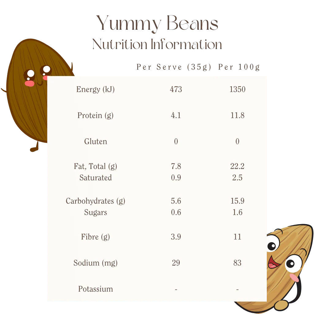 Mindful Foods - Yummy Beans